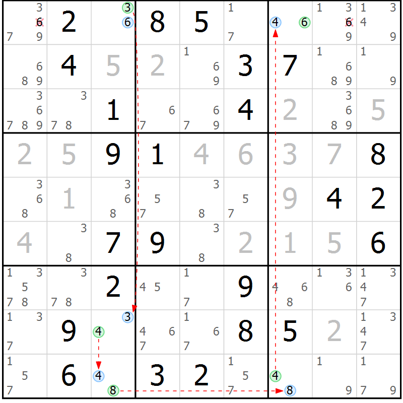 Position des candidats pour la solution de la Gr 46 page 49 du magazine de sudoku Suprême n° 030
