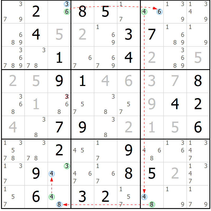 Position des candidats pour la solution de la Gr 46 page 49 du magazine de sudoku Suprême n° 030