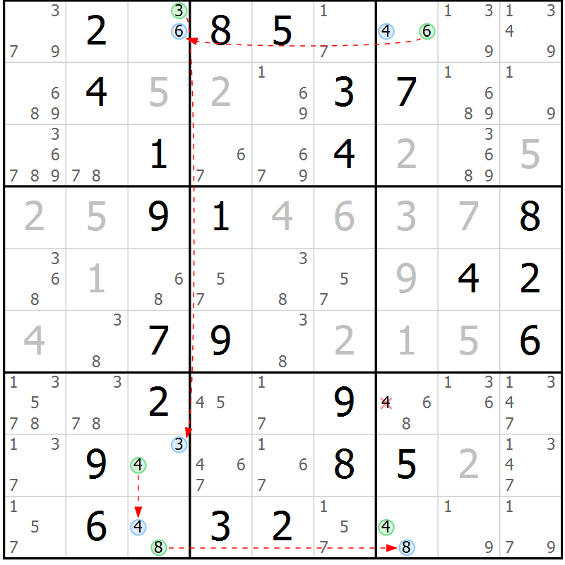 Position des candidats pour la solution de la Gr 46 page 49 du magazine de sudoku Suprême n° 030