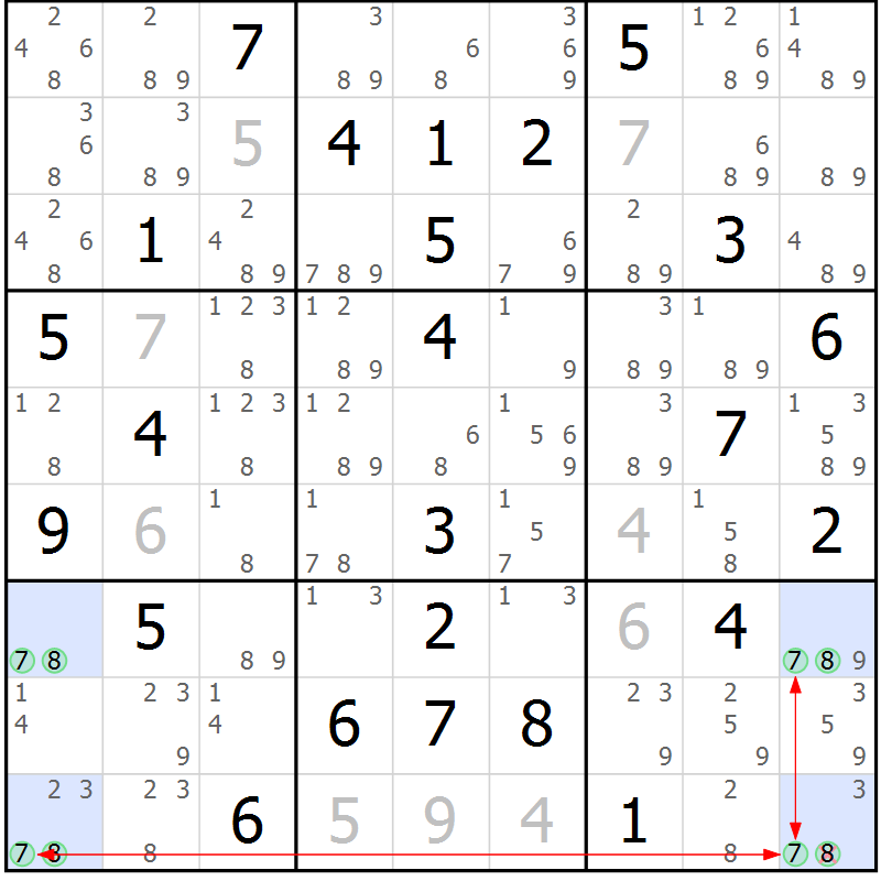 Position des candidats pour la solution de la Gr 49 page 52 du magazine de sudoku Suprême n° 030