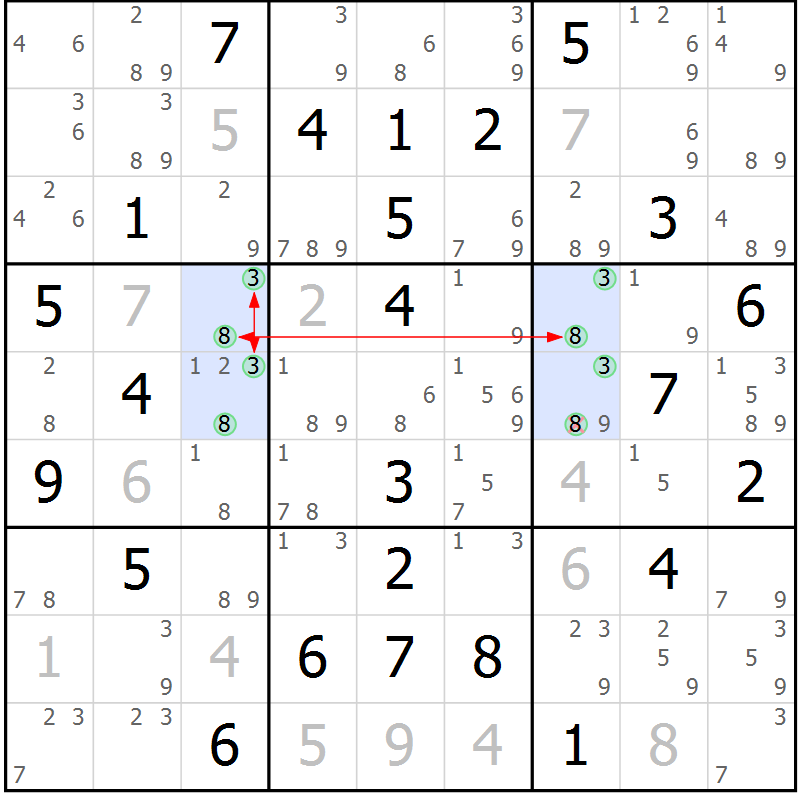 Position des candidats pour la solution de la Gr 49 page 52 du magazine de sudoku Suprême n° 030