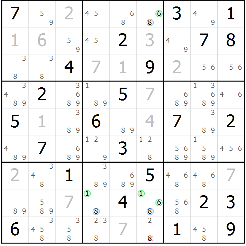 Position des candidats pour la solution de la Gr 50 page 53 du magazine de sudoku Suprême n° 030