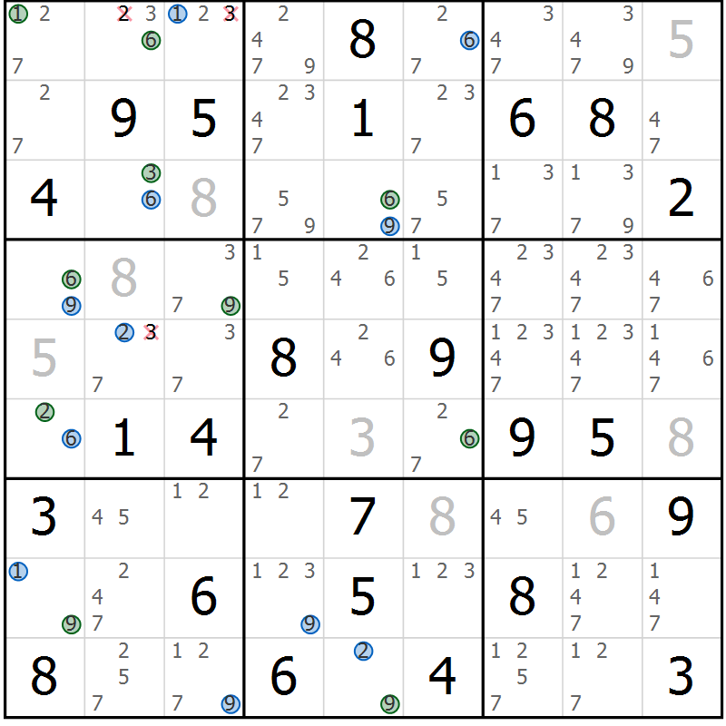 Position des candidats pour la solution de la Gr 51 page 54 du magazine de sudoku Suprême n° 030