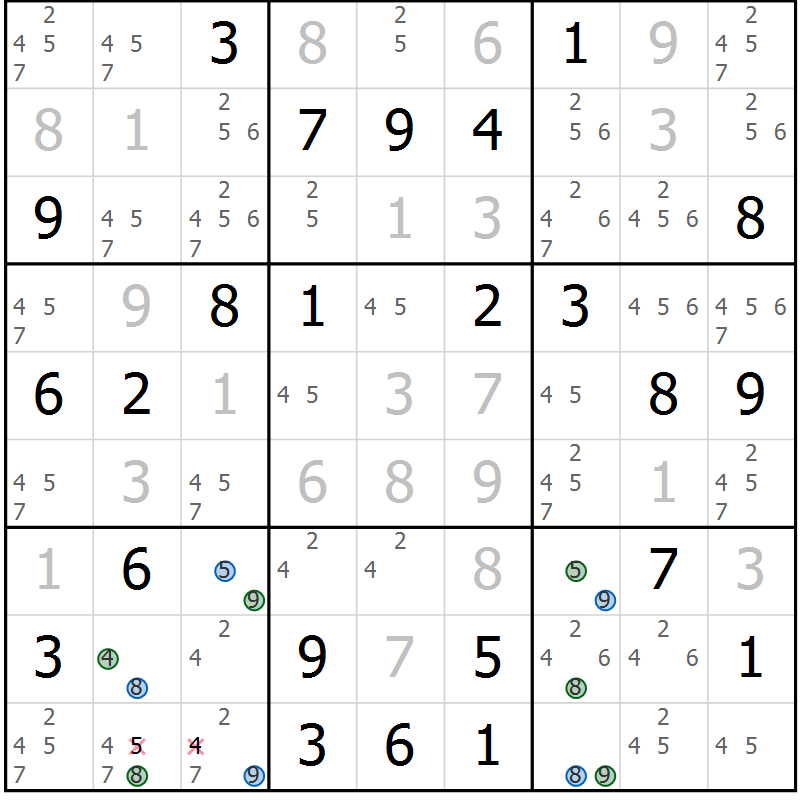Position des candidats pour la solution de la Gr 52 page 55 du magazine de sudoku Suprême n° 030