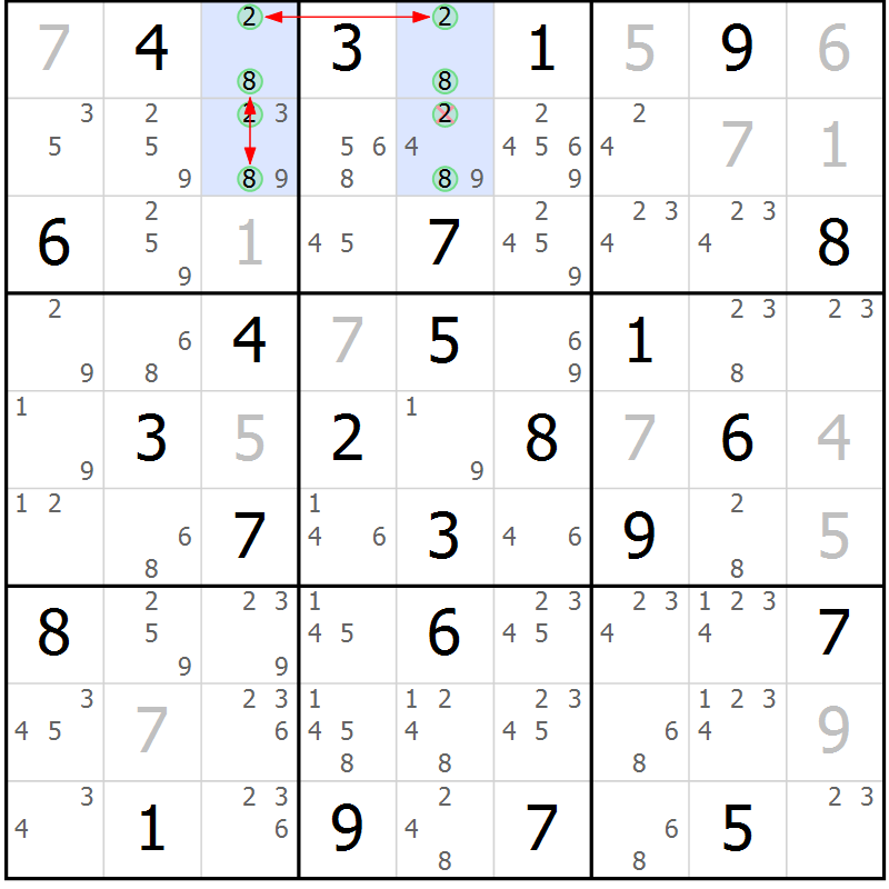 Position des candidats pour la solution de la Gr 54 page 57 du magazine de sudoku Suprême n° 030