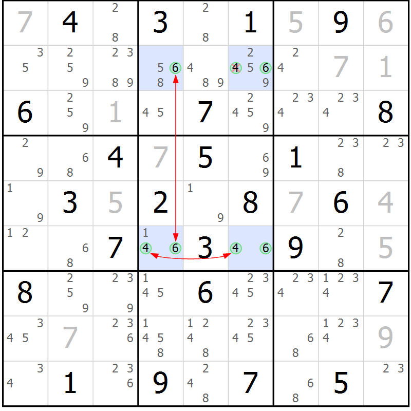 Position des candidats pour la solution de la Gr 54 page 57 du magazine de sudoku Suprême n° 030
