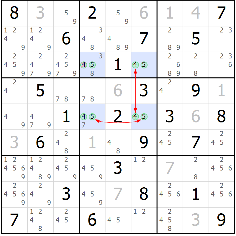 Position des candidats pour la solution de la Gr 55 page 58 du magazine de sudoku Suprême n° 030