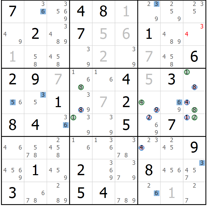 Position des candidats pour la solution de la Gr 56 page 59 du magazine de sudoku Suprême n° 030