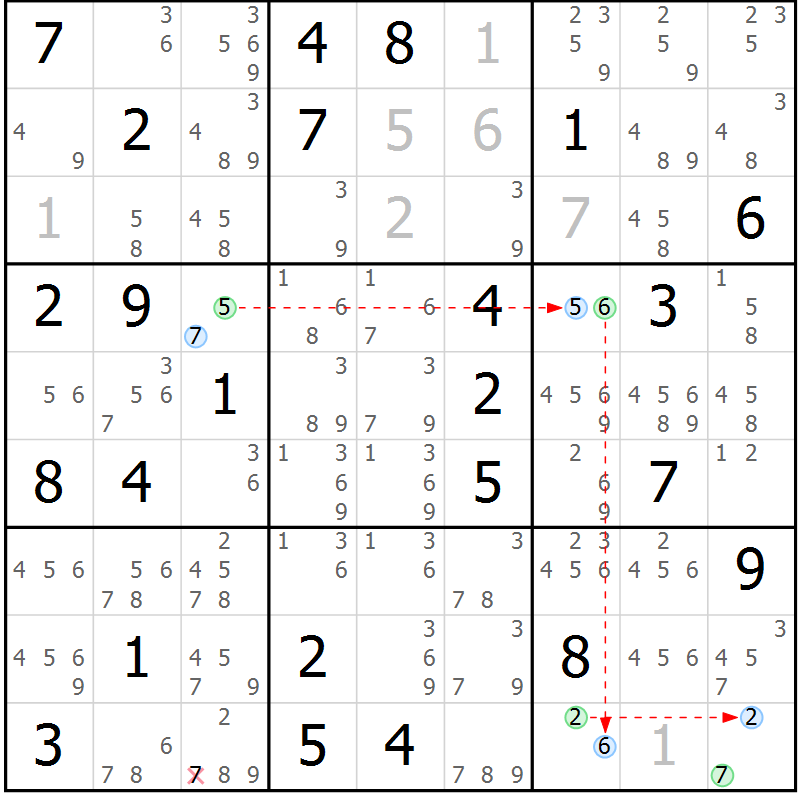 Position des candidats pour la solution de la Gr 56 page 59 du magazine de sudoku Suprême n° 030