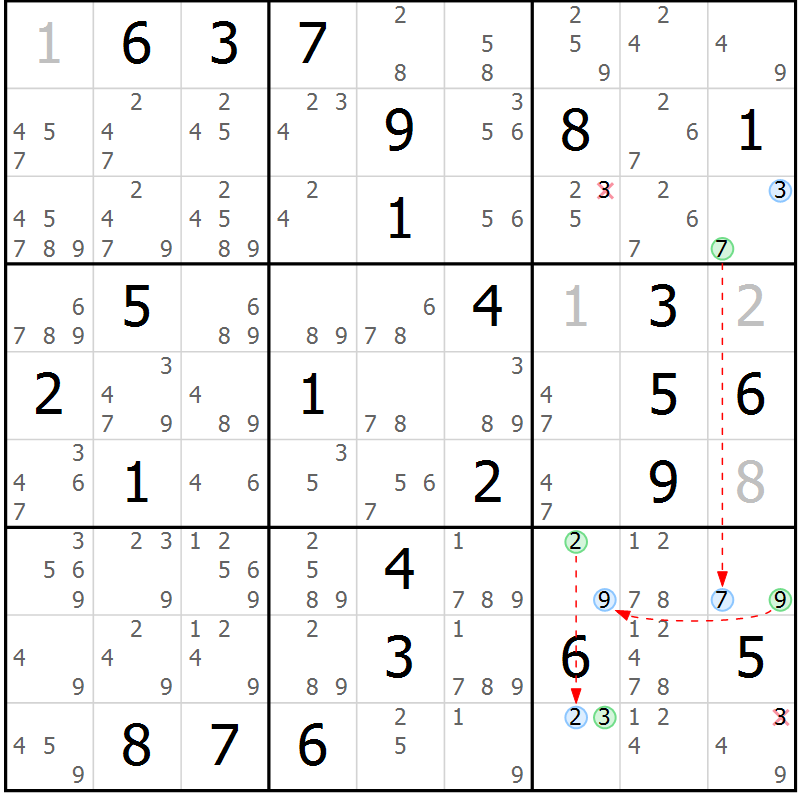Position des candidats pour la solution de la Gr 57 page 60 du magazine de sudoku Suprême n° 030