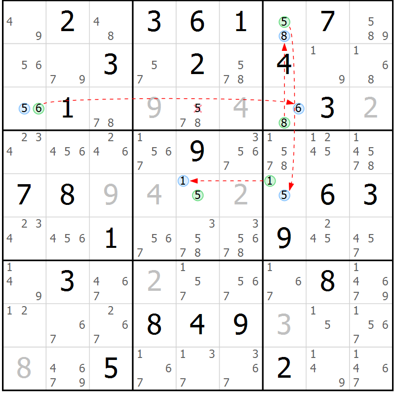 Position des candidats pour la solution de la Gr 59 page 62 du magazine de sudoku Suprême n° 030