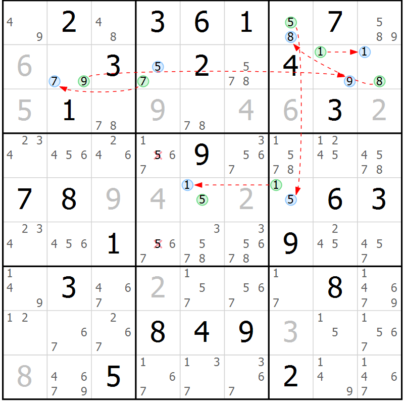 Position des candidats pour la solution de la Gr 59 page 62 du magazine de sudoku Suprême n° 030