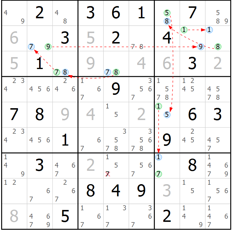 Position des candidats pour la solution de la Gr 59 page 62 du magazine de sudoku Suprême n° 030