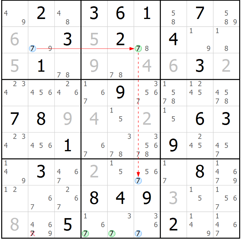Position des candidats pour la solution de la Gr 59 page 62 du magazine de sudoku Suprême n° 030