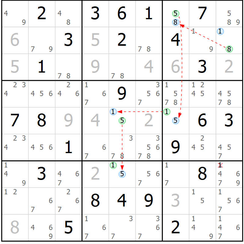 Position des candidats pour la solution de la Gr 59 page 62 du magazine de sudoku Suprême n° 030