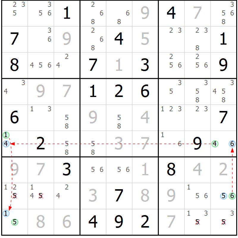 Position des candidats pour la solution de la Gr 6 page 9 du magazine de sudoku Suprême n° 030