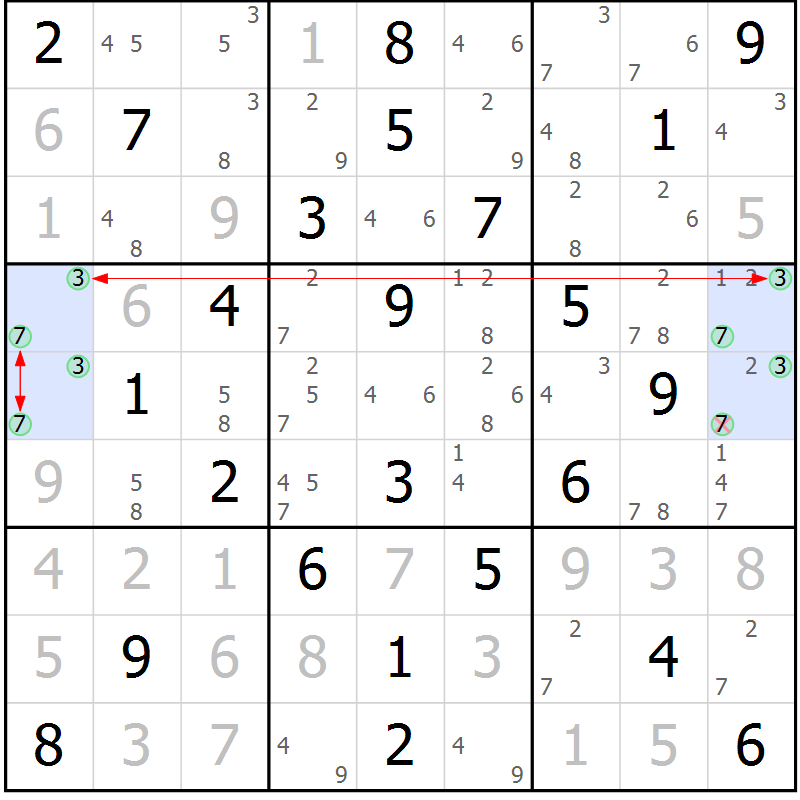 Position des candidats pour la solution de la Gr 61 page 64 du magazine de sudoku Suprême n° 030