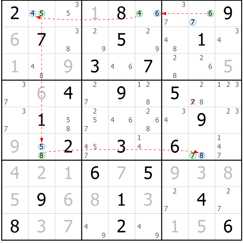 Position des candidats pour la solution de la Gr 61 page 64 du magazine de sudoku Suprême n° 030