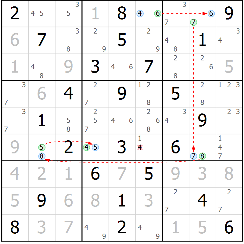 Position des candidats pour la solution de la Gr 61 page 64 du magazine de sudoku Suprême n° 030