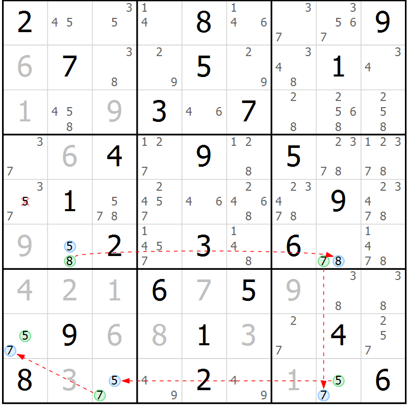 Position des candidats pour la solution de la Gr 61 page 64 du magazine de sudoku Suprême n° 030