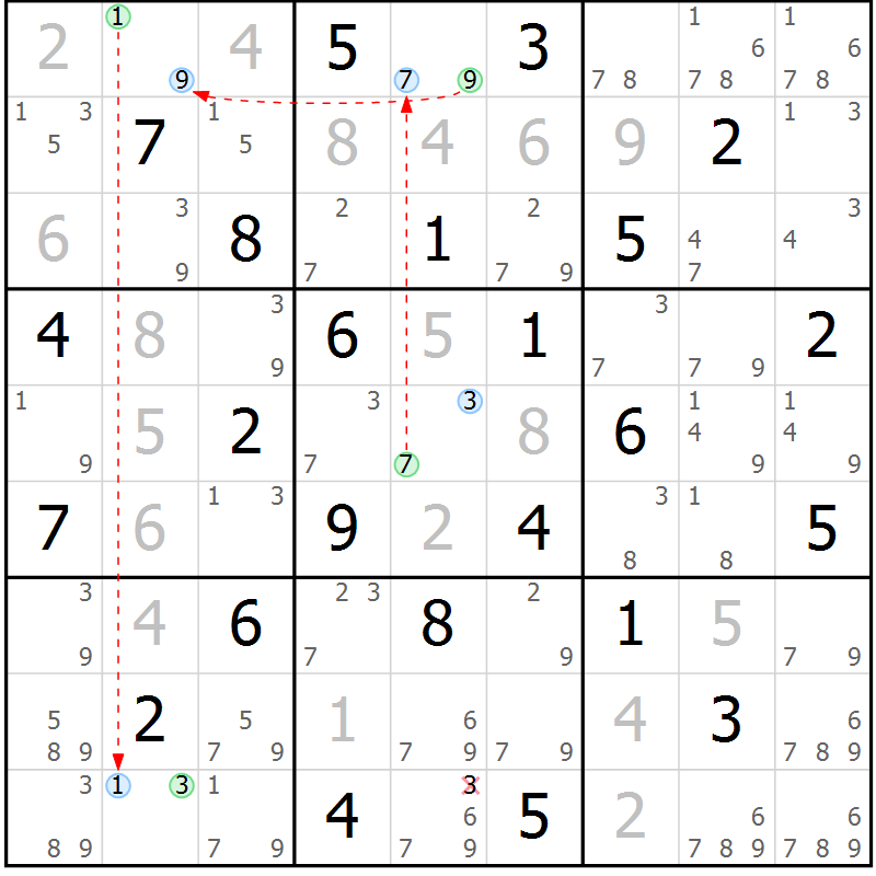 Position des candidats pour la solution de la Gr 62 page 65 du magazine de sudoku Suprême n° 030