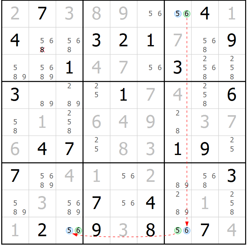 Position des candidats pour la solution de la Gr 63 page 66 du magazine de sudoku Suprême n° 030