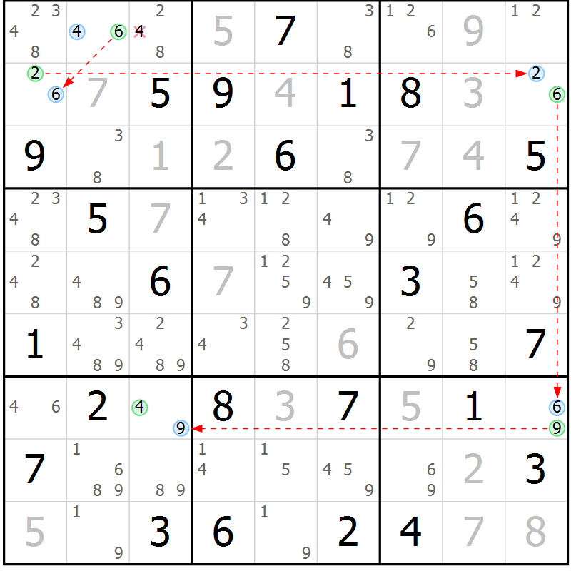 Position des candidats pour la solution de la Gr 64 page 67 du magazine de sudoku Suprême n° 030