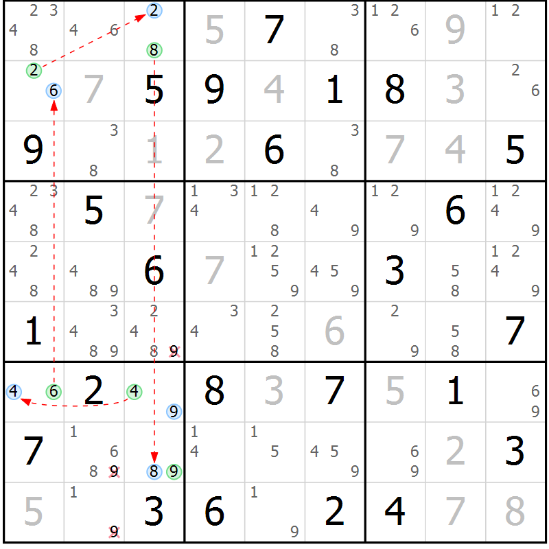 Position des candidats pour la solution de la Gr 64 page 67 du magazine de sudoku Suprême n° 030