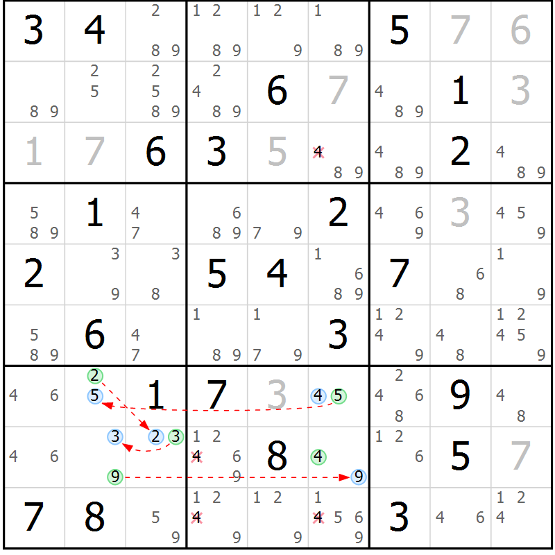Position des candidats pour la solution de la Gr 66 page 69 du magazine de sudoku Suprême n° 030