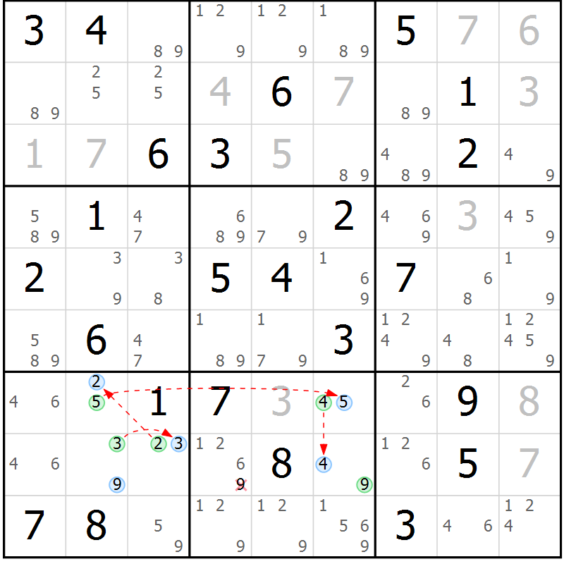 Position des candidats pour la solution de la Gr 66 page 69 du magazine de sudoku Suprême n° 030
