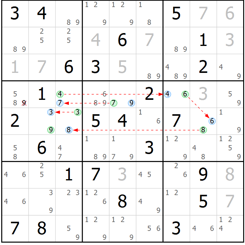 Position des candidats pour la solution de la Gr 66 page 69 du magazine de sudoku Suprême n° 030