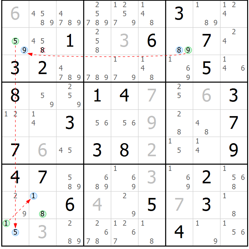 Position des candidats pour la solution de la Gr 68 page 71 du magazine de sudoku Suprême n° 030