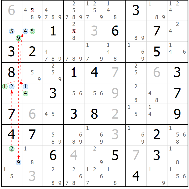 Position des candidats pour la solution de la Gr 68 page 71 du magazine de sudoku Suprême n° 030