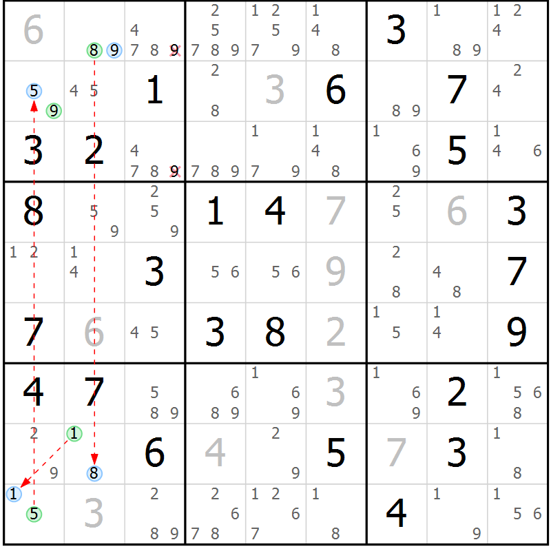 Position des candidats pour la solution de la Gr 68 page 71 du magazine de sudoku Suprême n° 030