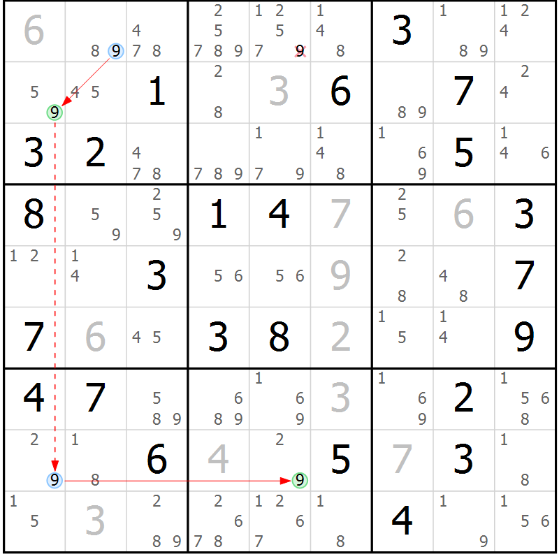 Position des candidats pour la solution de la Gr 68 page 71 du magazine de sudoku Suprême n° 030