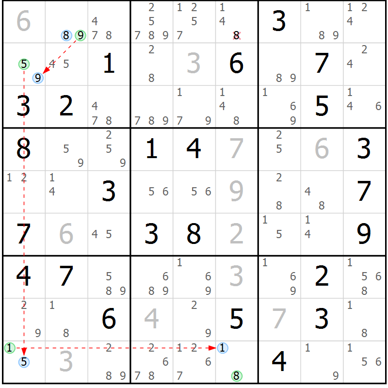 Position des candidats pour la solution de la Gr 68 page 71 du magazine de sudoku Suprême n° 030