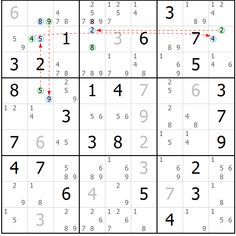 Position des candidats pour la solution de la Gr 68 page 71 du magazine de sudoku Suprême n° 030