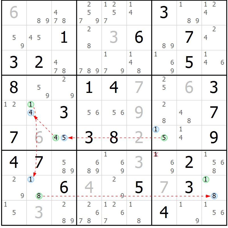 Position des candidats pour la solution de la Gr 68 page 71 du magazine de sudoku Suprême n° 030