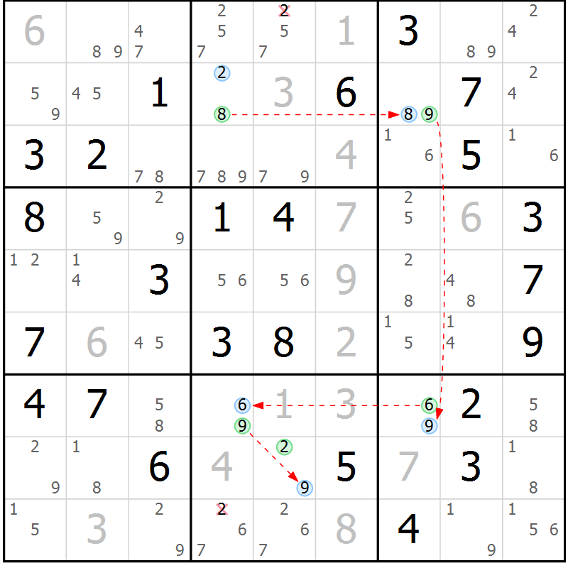 Position des candidats pour la solution de la Gr 68 page 71 du magazine de sudoku Suprême n° 030