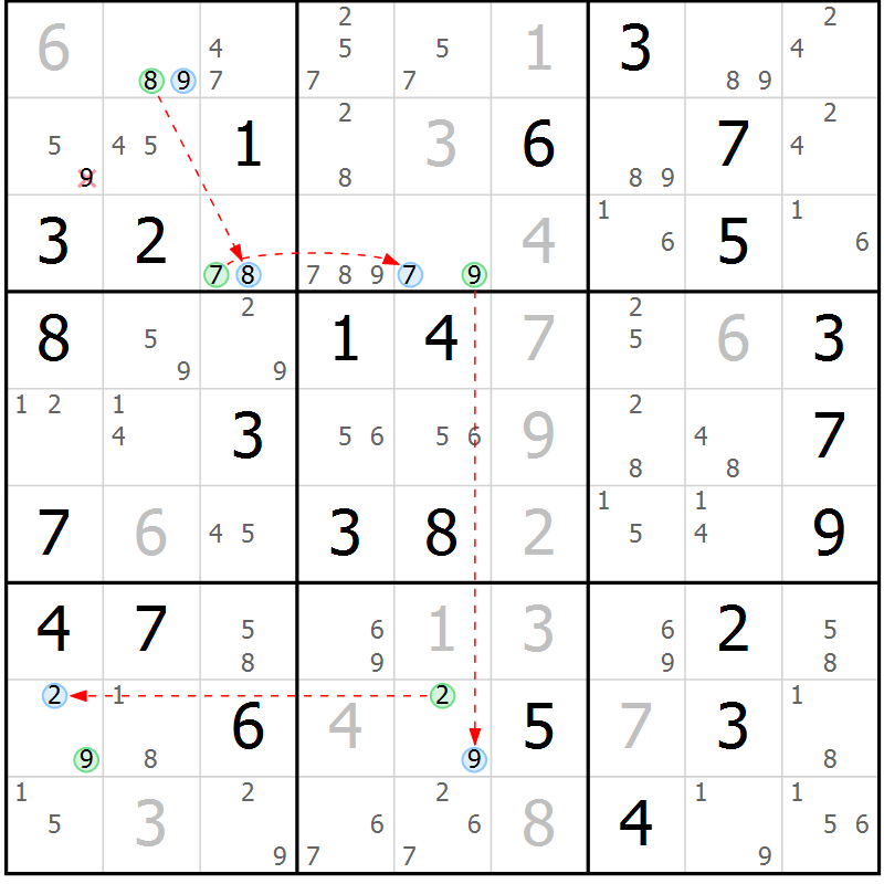 Position des candidats pour la solution de la Gr 68 page 71 du magazine de sudoku Suprême n° 030
