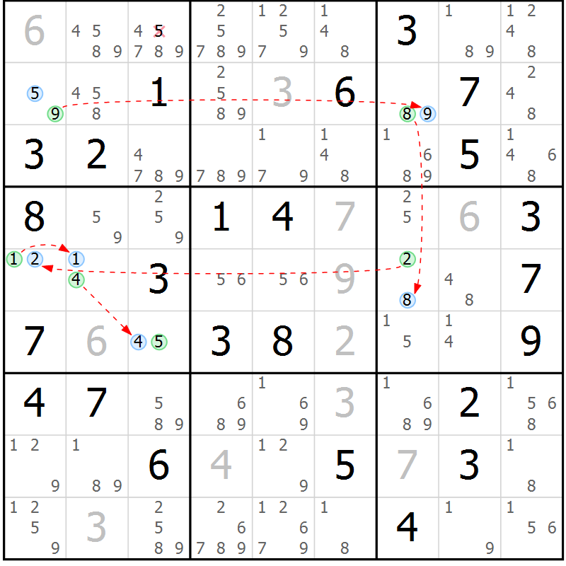 Position des candidats pour la solution de la Gr 68 page 71 du magazine de sudoku Suprême n° 030