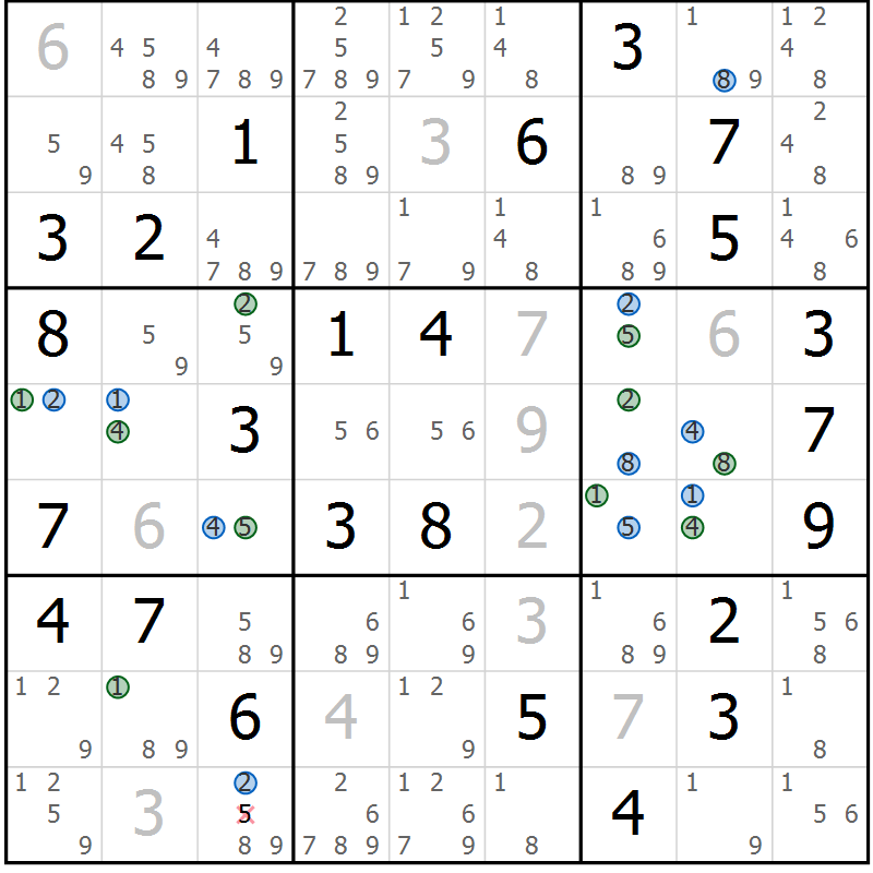 Position des candidats pour la solution de la Gr 68 page 71 du magazine de sudoku Suprême n° 030