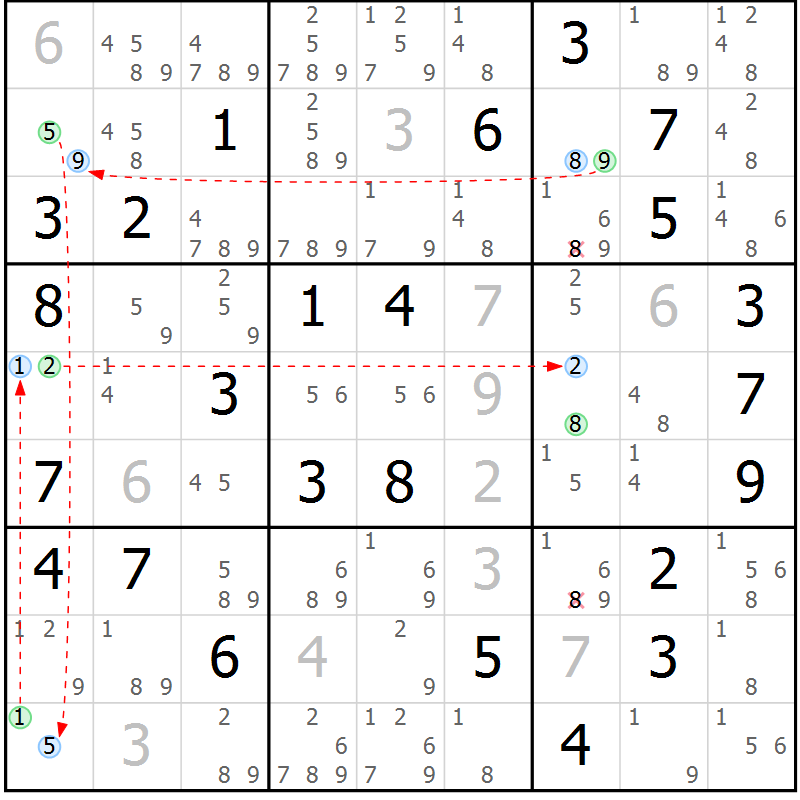 Position des candidats pour la solution de la Gr 68 page 71 du magazine de sudoku Suprême n° 030