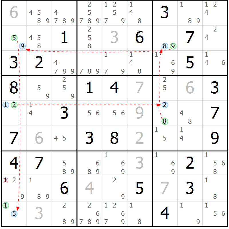 Position des candidats pour la solution de la Gr 68 page 71 du magazine de sudoku Suprême n° 030