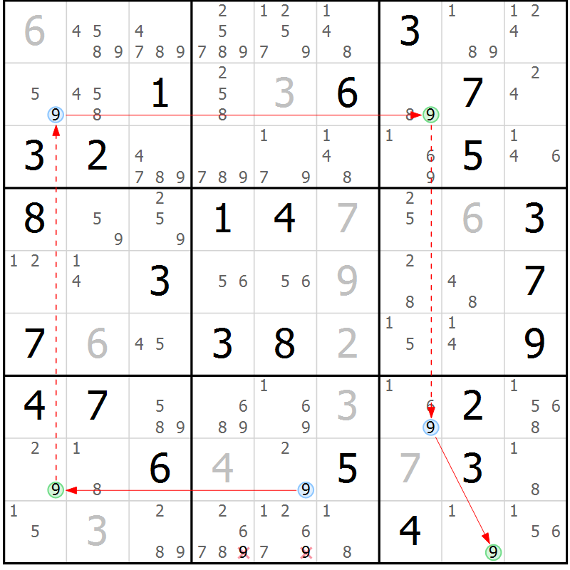 Position des candidats pour la solution de la Gr 68 page 71 du magazine de sudoku Suprême n° 030