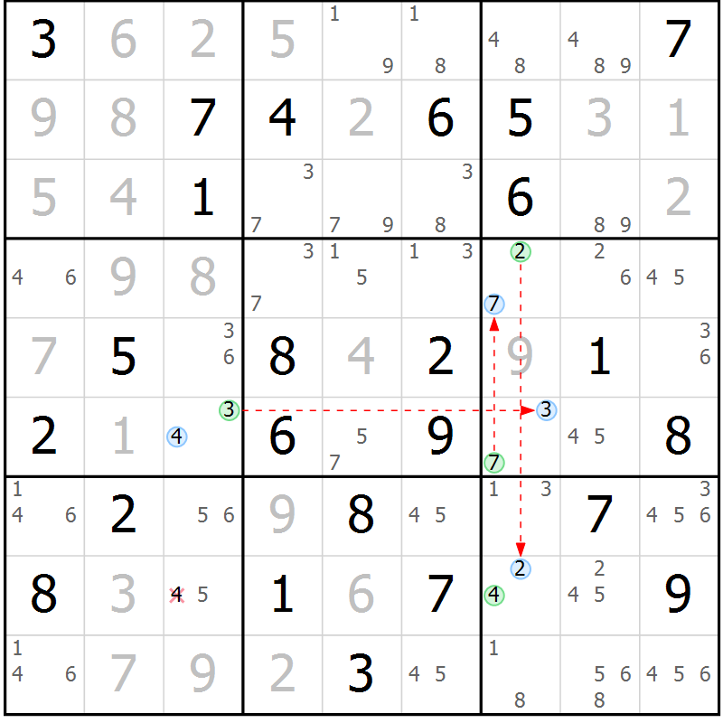 Position des candidats pour la solution de la Gr 69 page 72 du magazine de sudoku Suprême n° 030