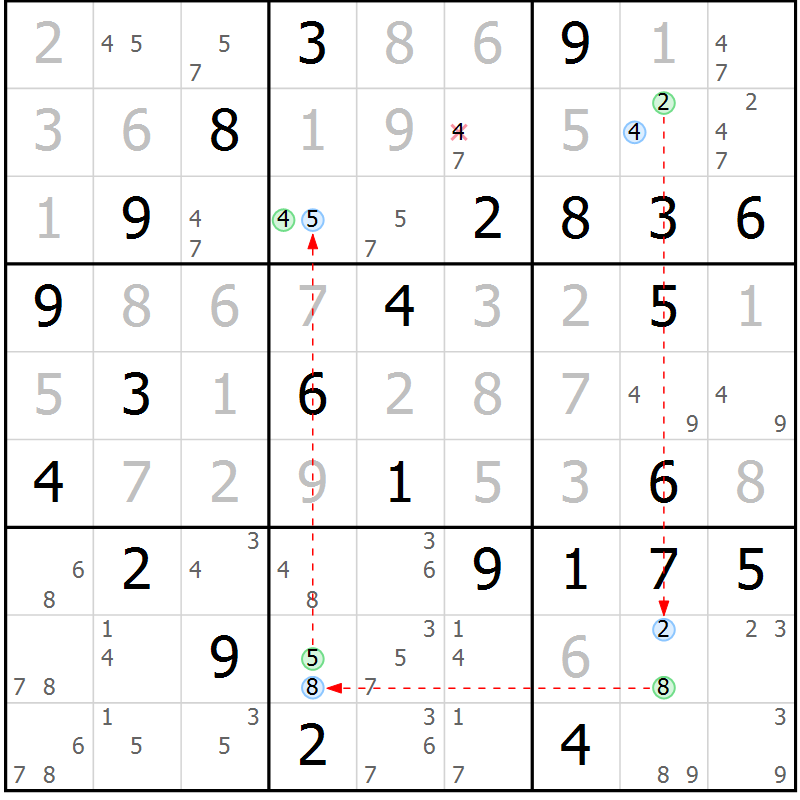 Position des candidats pour la solution de la Gr 70 page 73 du magazine de sudoku Suprême n° 030
