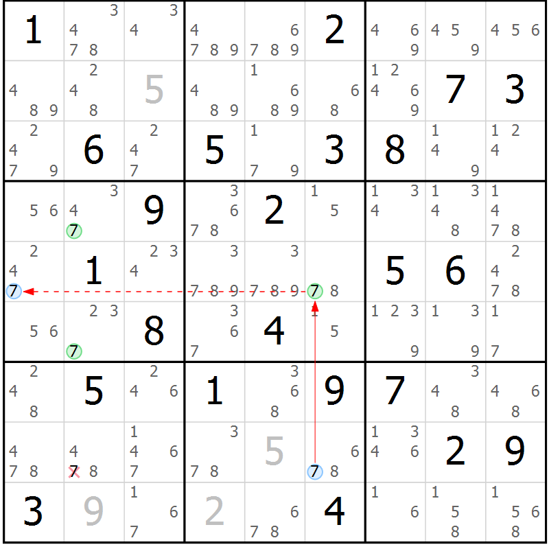 Position des candidats pour la solution de la Gr 71 page 74 du magazine de sudoku Suprême n° 030