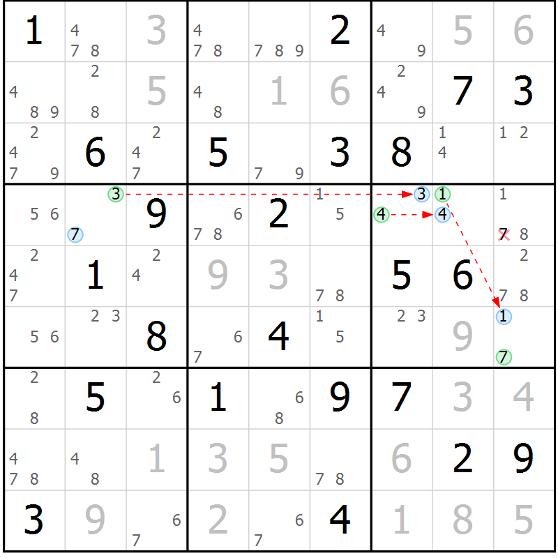 Position des candidats pour la solution de la Gr 71 page 74 du magazine de sudoku Suprême n° 030