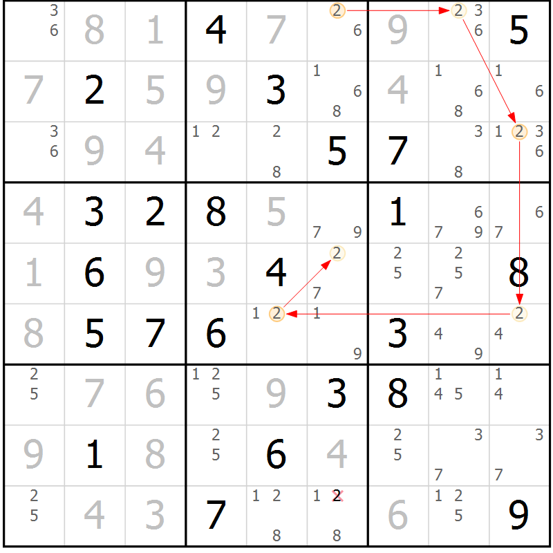 Position des candidats pour la solution de la Gr 72 page 75 du magazine de sudoku Suprême n° 030